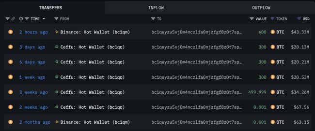 巨鲸行动揭秘：Tether Treasury在Tron网络再铸10亿USDT，市场影响几何？