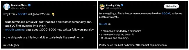 GOAT爆火揭秘：AI Meme炒作热潮下的预期与隐忧，100x复盘深度剖析！