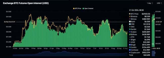Nansen CEO大胆预言：2025年或迎史上最大牛市，但年底或现短期回调？