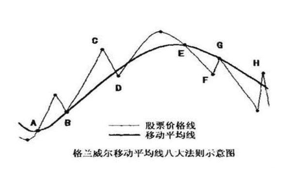 牛市盈利金钥匙：构建个性化交易系统，稳健盈利不是梦！