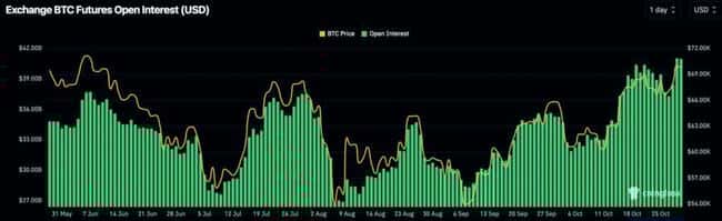 比特币破7万，以太坊跃上2600美元，但BTC未平仓量创新高，市场反转信号隐现？