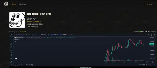 Apechain引领Meme Pump狂潮，APE暴涨不止，狂欢盛宴还能持续多久？