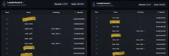 Ethena团队陷诚信漩涡：疑借1.8亿枚ENA赚取Sats，意在稀释用户奖励？