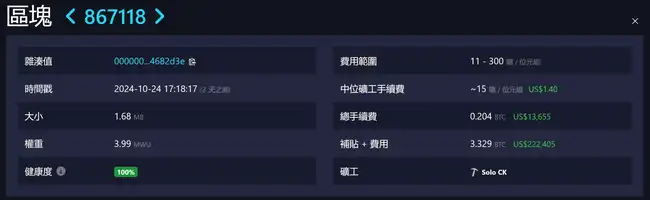 独立矿工喜中大奖！3.3枚BTC入账，乐透矿机再现奇迹，四度摘得幸运桂冠！