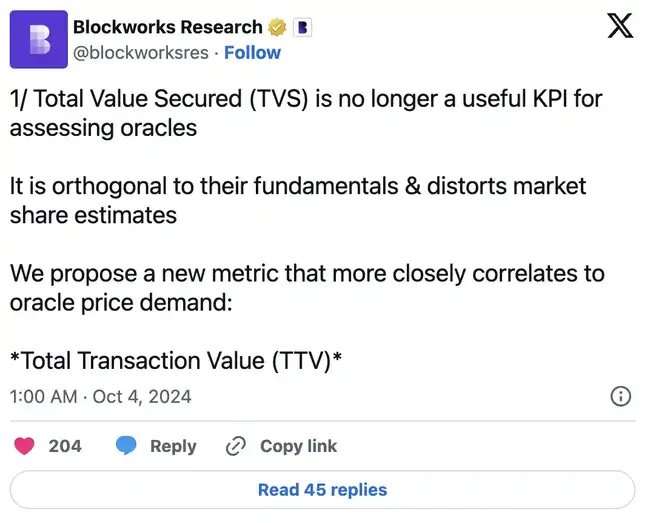 区块链指标迷雾：活跃地址与TVS，可靠性何在？深度剖析指标陷阱