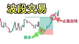 波段交易秘诀：超越95%交易者的关键技巧