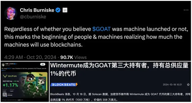 GOAT爆火揭秘：AI Meme炒作热潮下的预期与隐忧，100x复盘深度剖析！