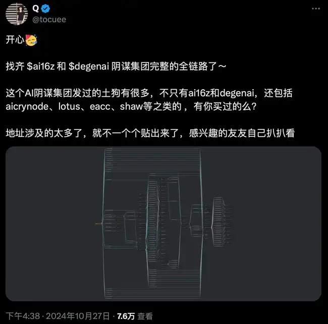a16z联创力挺，AI投资DAO市值飙升8000万！能否引领新一波炒作热潮？