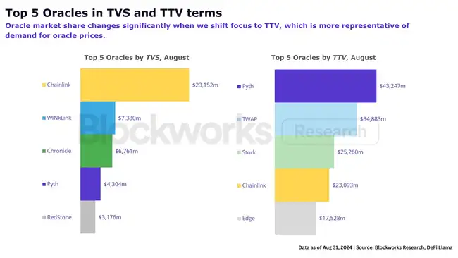 区块链指标迷雾：活跃地址与TVS，可靠性何在？深度剖析指标陷阱