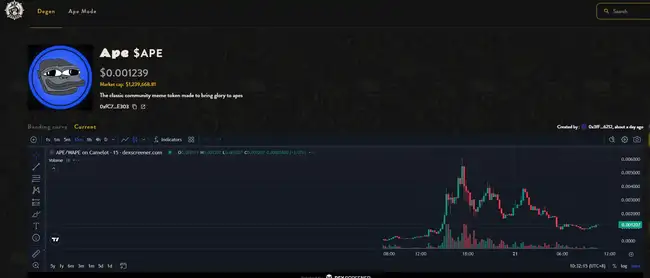 Apechain引领Meme Pump狂潮，APE暴涨不止，狂欢盛宴还能持续多久？