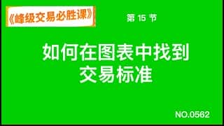 图表分析精髓：如何找到交易标准