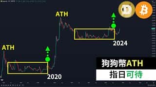 狗狗币涨势凶猛，突破历史新高指日可待！