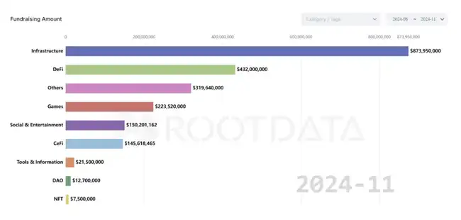 BTC持续攀升，山寨币季节前夕已至？