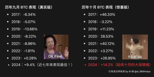 巨鲸资金流动：Celsius Network向FalconX充值2278枚ETH，总值达607万美元