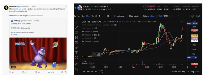 VISTA三天暴涨7倍，低门槛Pump.fun成其助力？