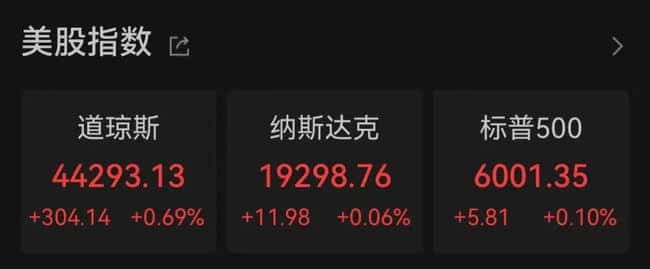 比特币飙升破89000美元！狗狗币涨超20%，引17万人爆仓狂潮！