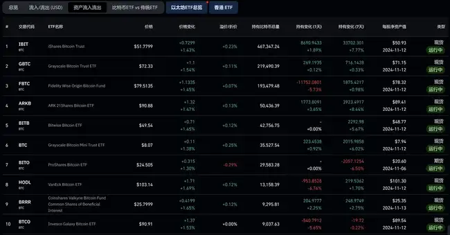 比特币飙升的背后：关键因素解析