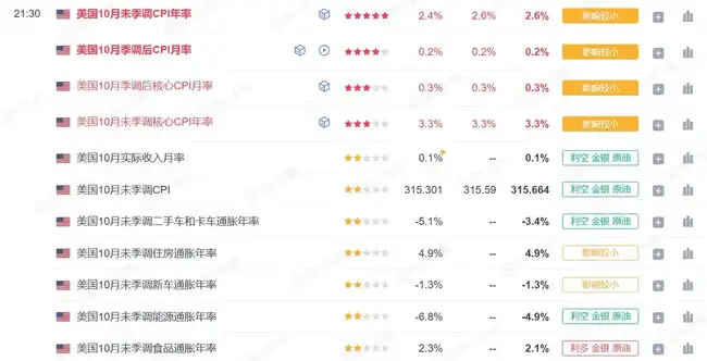 比特币飙升的背后：关键因素解析