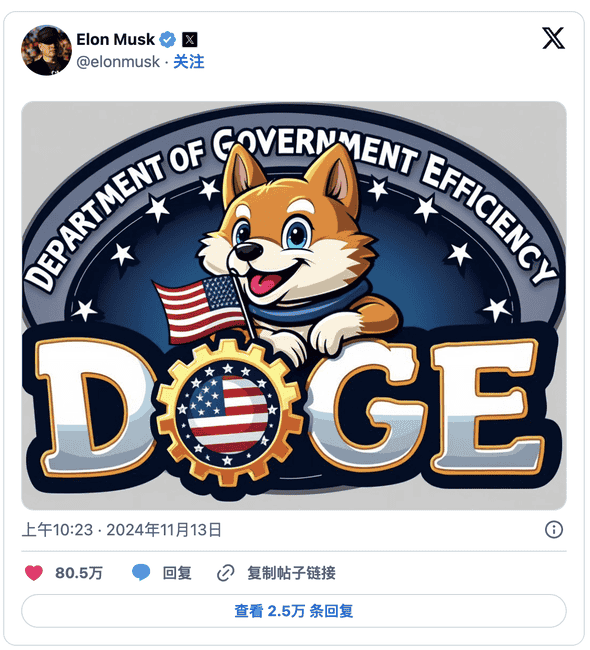 特朗普推新政，狗狗币应声飙升