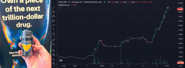 CZ与Vitalik力荐，加密资金涌向DeSci领域