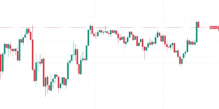 BTC周线近9万美元，本周五大看点
