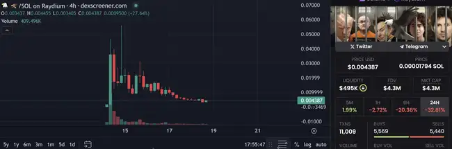 $PUNT：本轮牛市的最大阿尔法因子与抄底首选
