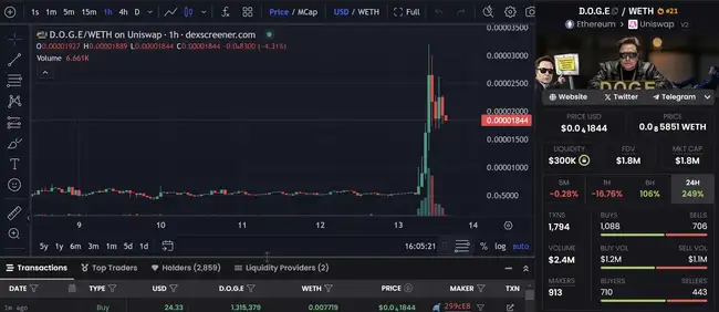 $PUNT：本轮牛市的最大阿尔法因子与抄底首选