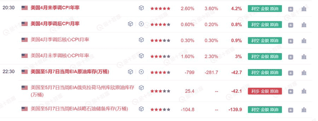 比特币冲刺10万里程碑，投资者该追涨BTC还是布局山寨币？