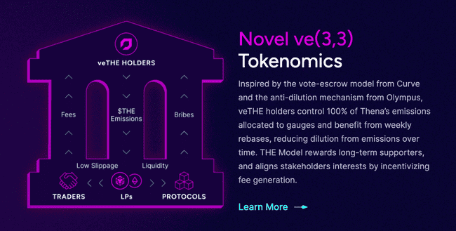 币安HODLer空投新解：Thena（THE）项目全解析
