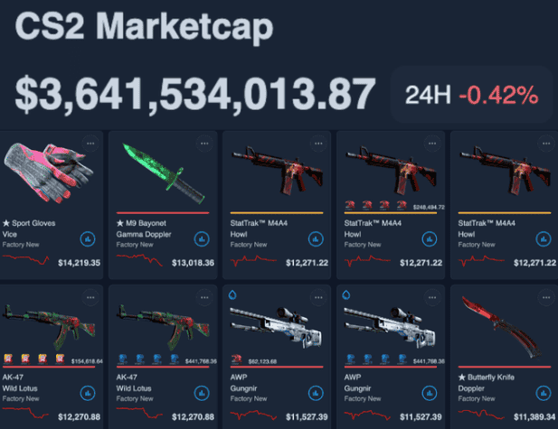 SuiPlay0X1：重塑2000亿游戏市场，区块链引领57%玩家经济新变革！