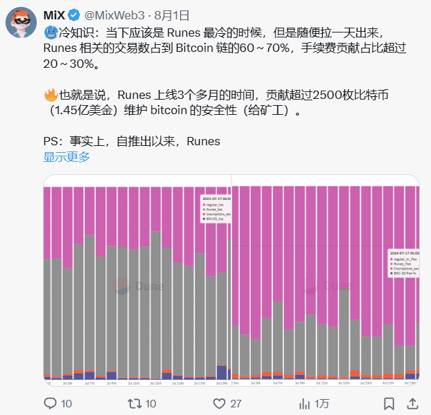 2025年比特币生态领跑牛市：三大共识揭秘其王者之路