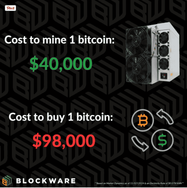 比特币矿工秘笈：低成本高效挖币，最大化BTC收益