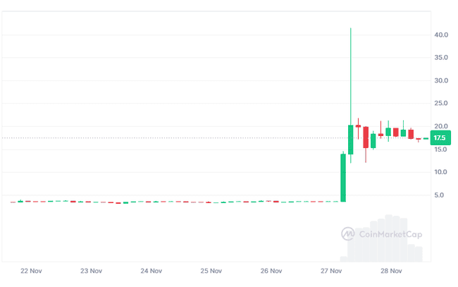 Tornado Cash胜诉：DeFi领域的法律博弈与重生之路