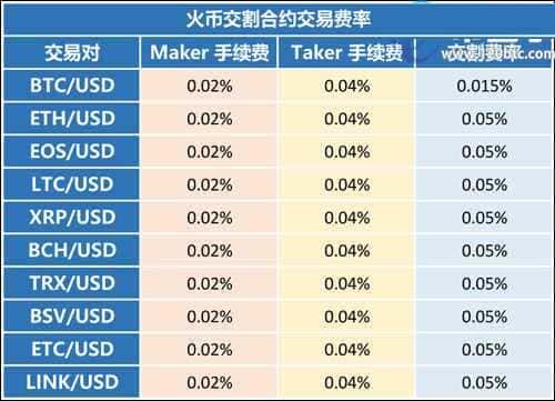 2024年XMR门罗币是否仍具投资价值？未来潜力分析与购买指南