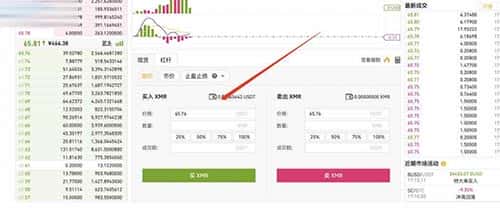 2024年XMR门罗币是否仍具投资价值？未来潜力分析与购买指南