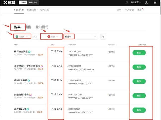 DOGS币的前景如何？是否值得长期投资，未来价格走向如何？