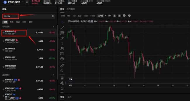 EHT是什么？以太坊ETH简介及投资入门指南