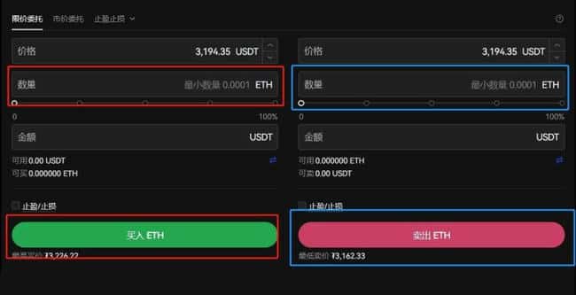 EHT是什么？以太坊ETH简介及投资入门指南