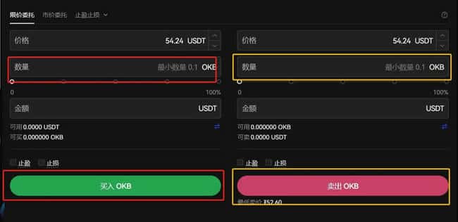 DOGS币的前景如何？是否值得长期投资，未来价格走向如何？