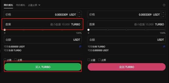 TURBO币适合长期持有吗？未来价值与潜力分析