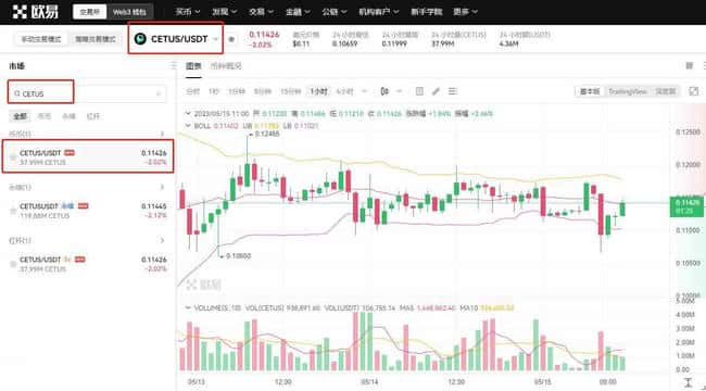 CETUS币有潜力成为千倍币吗？是否有望成为龙头币，值得长期持有吗？