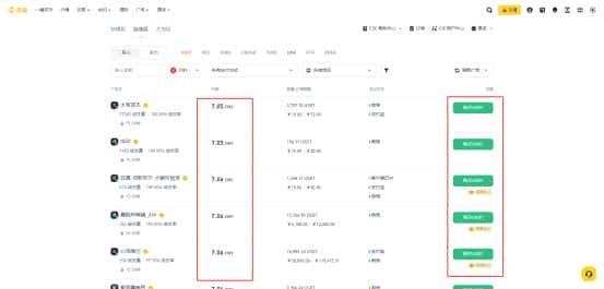 ARKM币全解析：上线交易所及购买指南