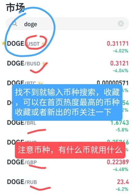 DOGS币的前景如何？是否值得长期投资，未来价格走向如何？
