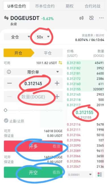 DOGS币的前景如何？是否值得长期投资，未来价格走向如何？