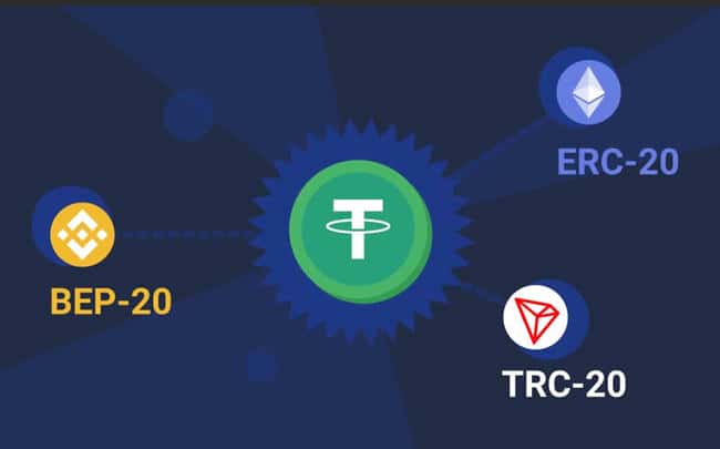 USDT有哪些类型？包含哪些币种？泰达币新手指南