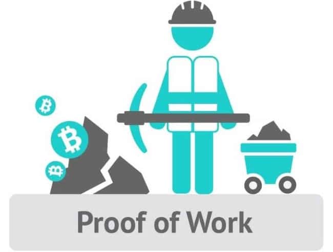 PoW共识机制币种盘点：最新全面解析