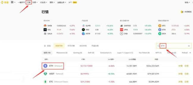 以太坊（ETH）：价值剖析与未来展望