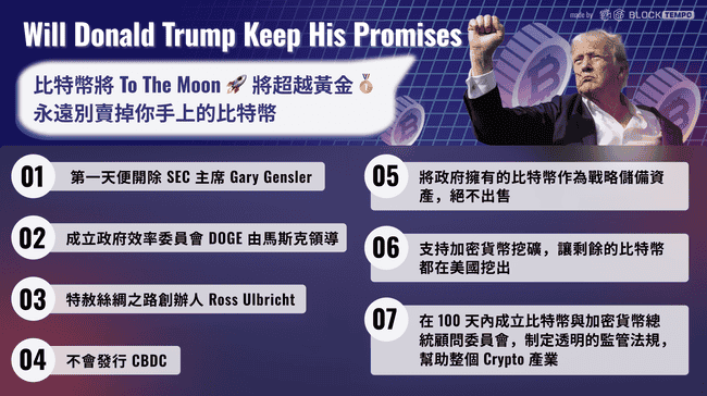摩根大通预测：特朗普上任或助比特币连涨8周，受惠于BTC友好承诺与关税政策