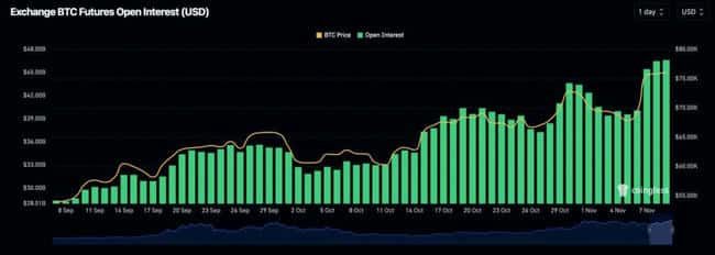 比特币破76800创新高，以太坊跃上2900美元，美联储降息助力美股上涨