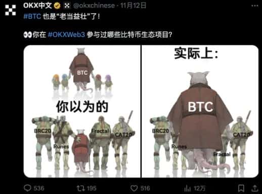 比特币冲刺十万美元，BTC生态爆发在即？
